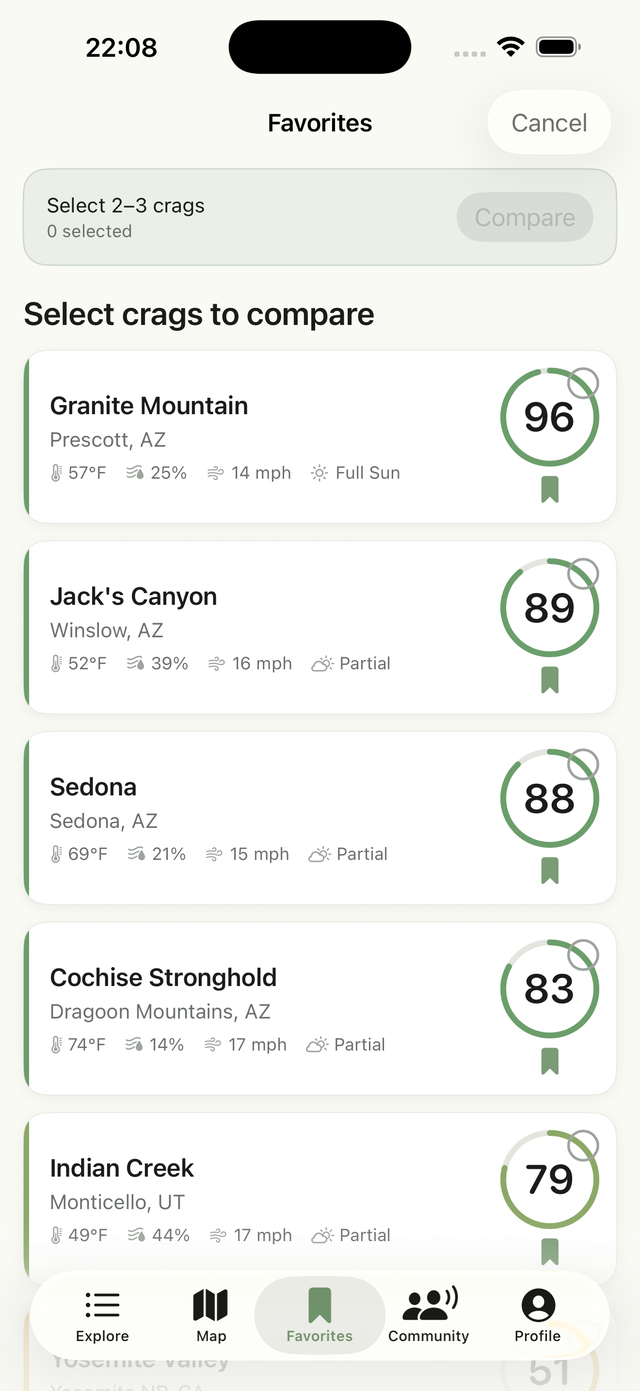 Trip planner view